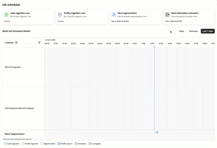 Animated example of the time period selector UI in Job Schedules