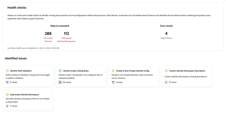 Health checks dashboard showing objects evaluated, scan results, and identified issues