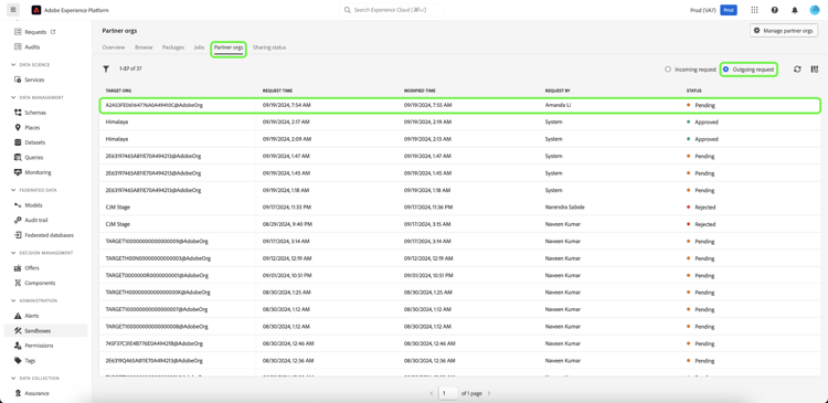 The Partner orgs tab with Outgoing request highlighted.