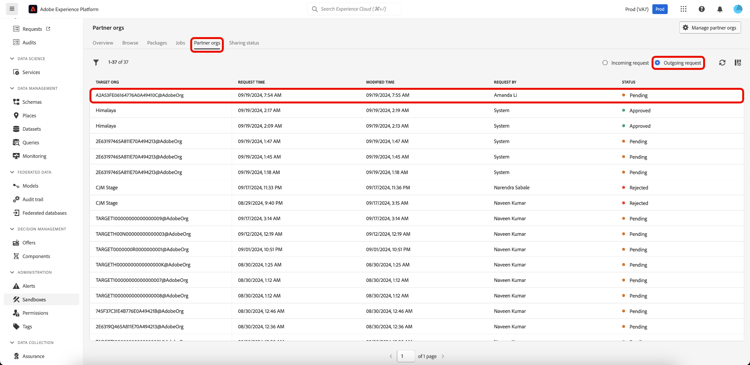 The Partner orgs tab with Outgoing request highlighted.
