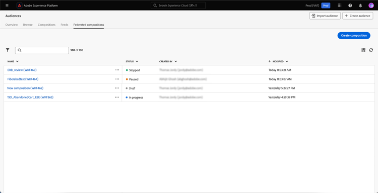 A list of audiences created in Federated Audience Composition for your organization.