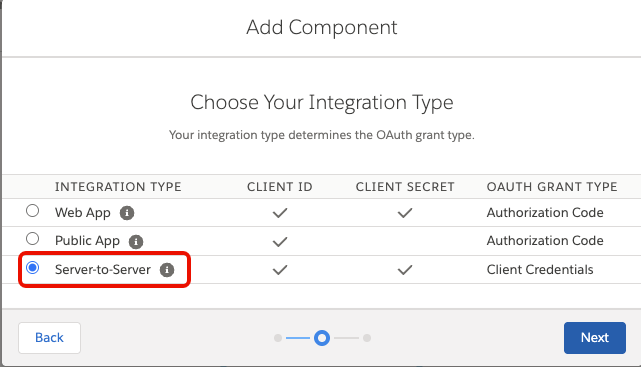 The integration type selection window