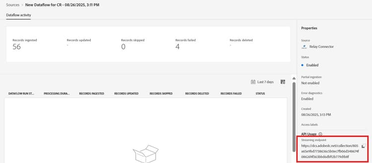 The dataflow properties