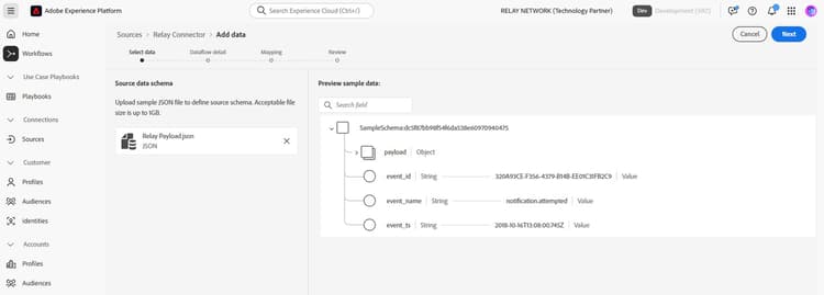 The uploaded data.