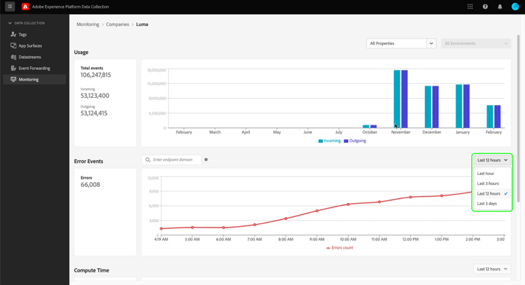 Image showing the time period dropdown menu for the Error Events report