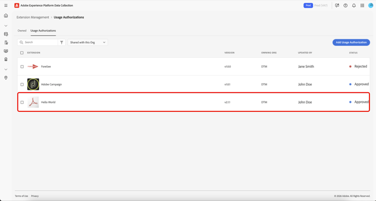 The Usage Authorizations tab showing a list of extensions shared with this org, highlighting the extension with Approved status