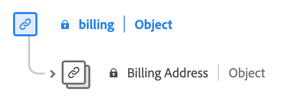 A diagram of the billing data type.