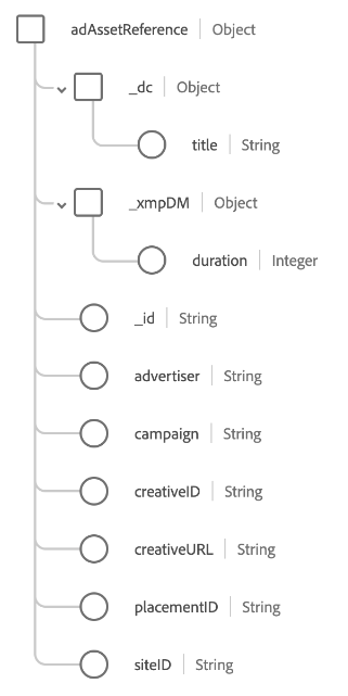 adAssetReference structure