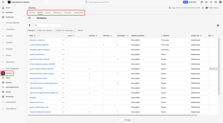 The Schemas workspace with several tabs highlighted.