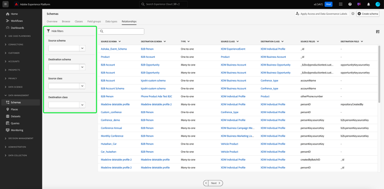 The Relationships tab with the filters section highlighted.