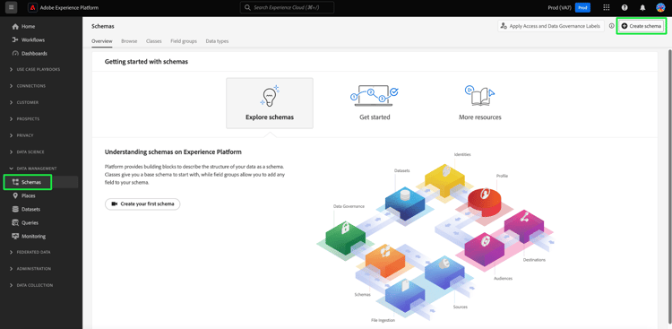 The Schemas workspace with Schema in the left navigation and Create schema highlighted.