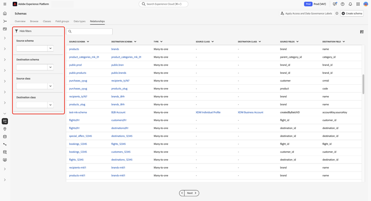 The Relationships tab with the filters section highlighted.