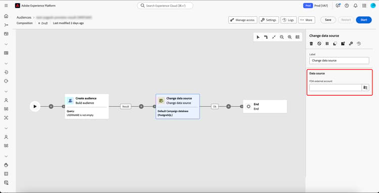 The data source option is highlighted within the Federated Audience Composition workspace.