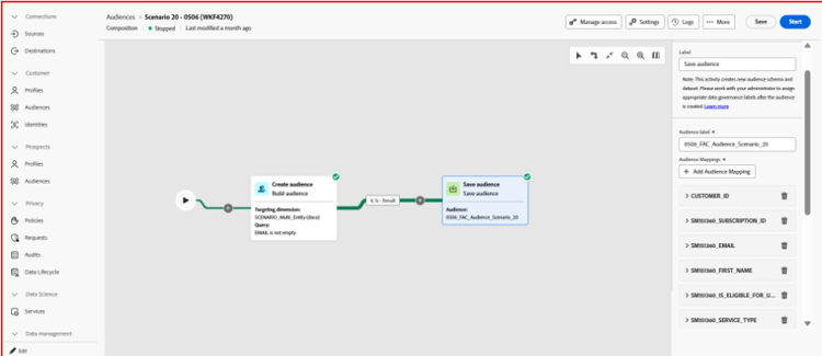 The Federated Audience Composition UI is displayed, showing the audience.