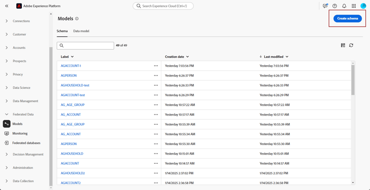 The Create schema button is highlighted within the Federate Audience Composition schema section.