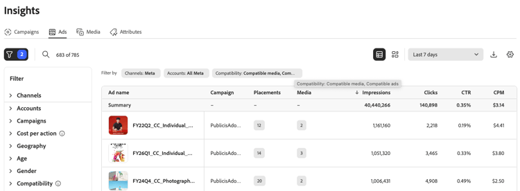 Ads filter and table
