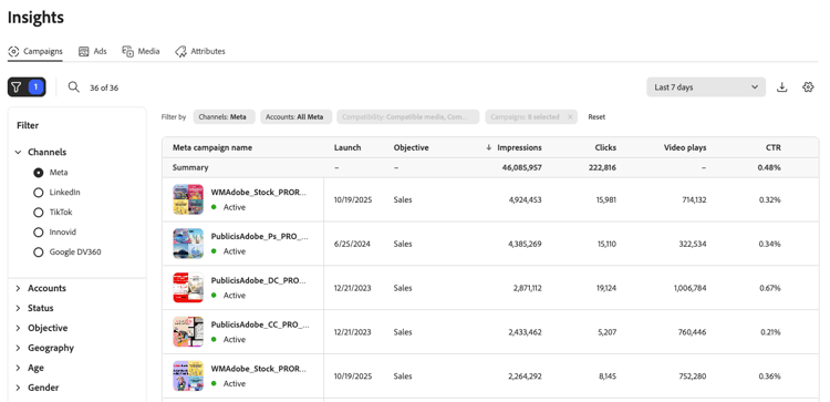 Campaigns filter and table