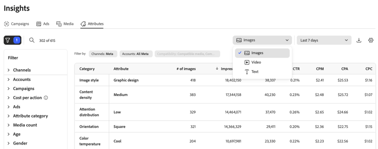 Attributes filter and table