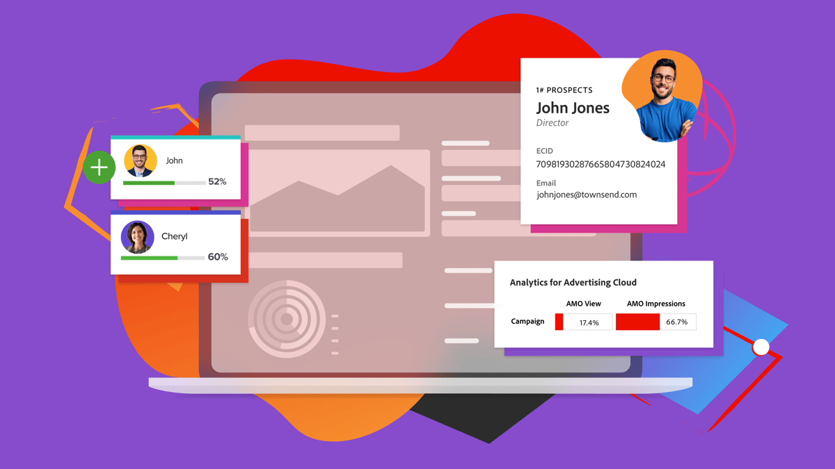 Application Integrations Adobe Experience Cloud