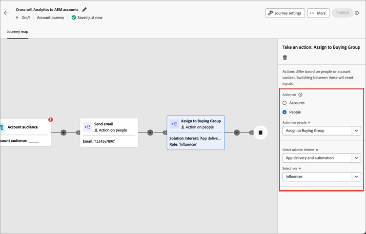 Journey node - take an action on people