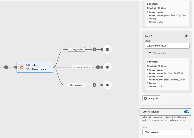 Split path node properties - other accounts