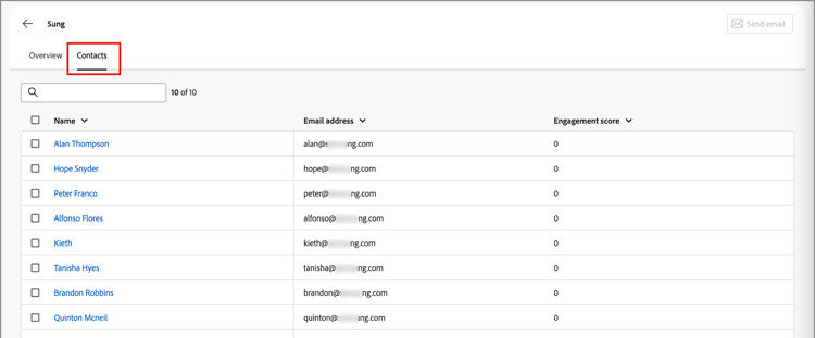 Account details - Contacts tab