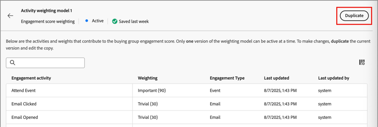 Duplicate the active model