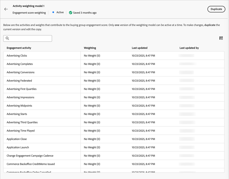 Default engagement score weighting model for the simplified architecture