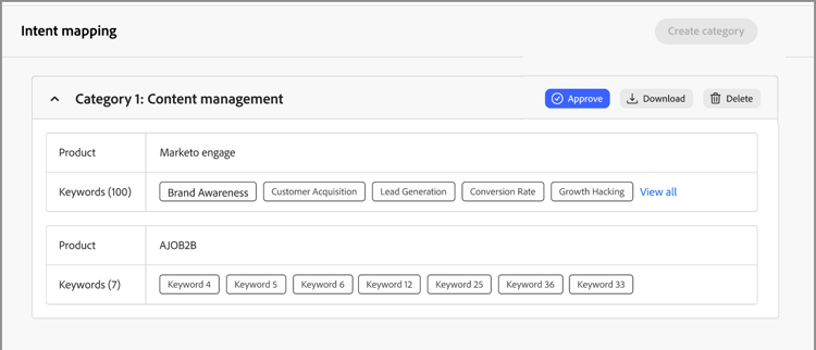 Uploaded intent category for approval