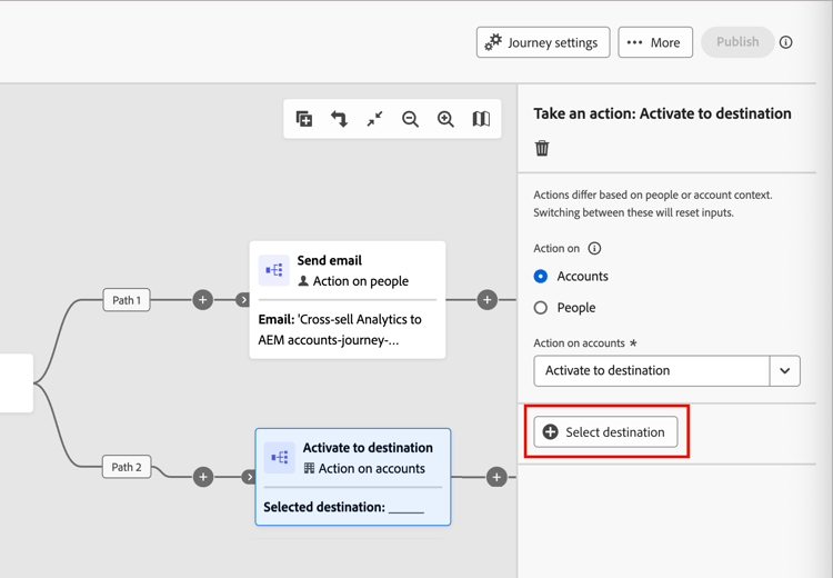Journey node - take an action on accounts - activate to destination