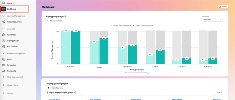 Access the Intelligent Dashboard