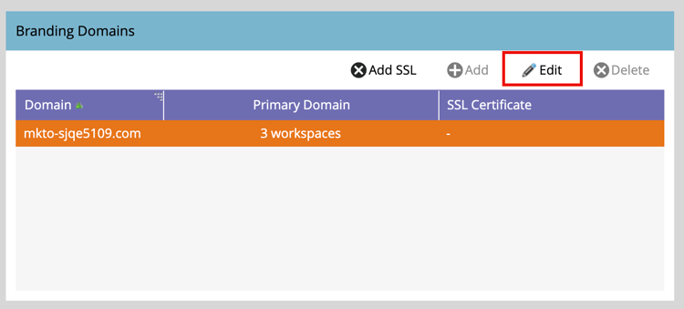 Branding Domains panel with the generic domain selected