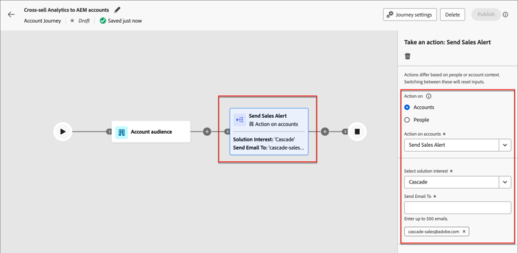 Create new email dialog