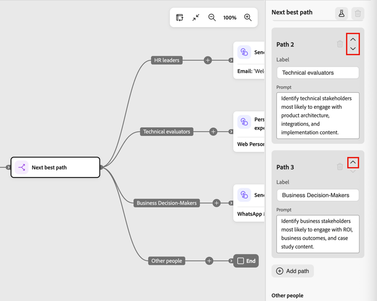 Next best path node - reorder paths