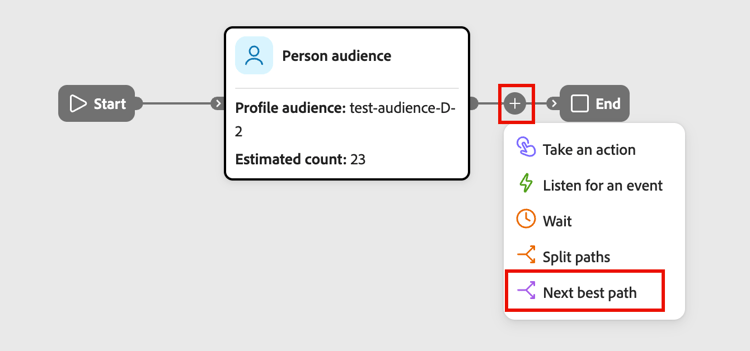 Add journey node - next best path