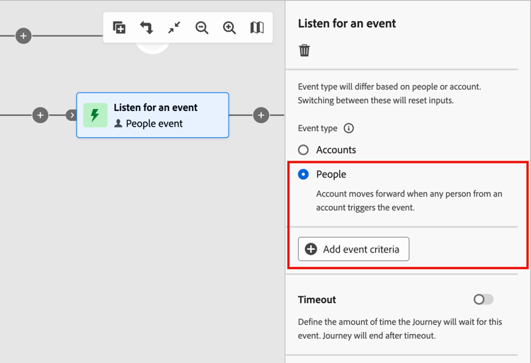 Journey node - listen for events on people