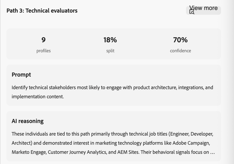 Next best path - Simulate - Results for path