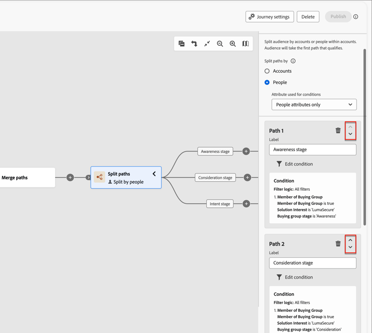 Split path node - reorder paths
