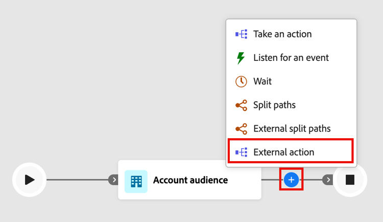 Add an External action node