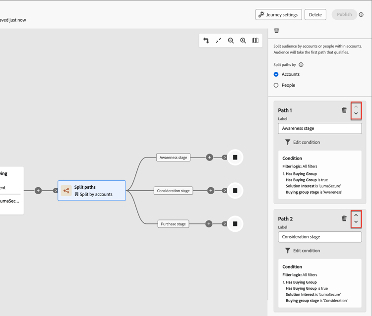 Split path node - reorder paths