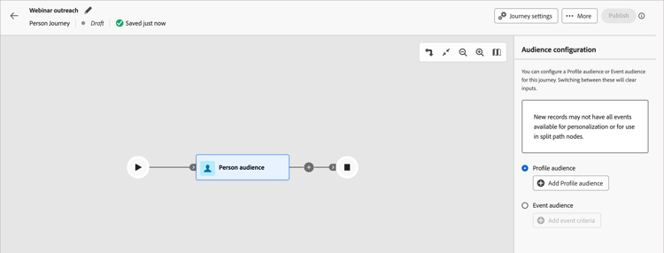 Person audience journey node