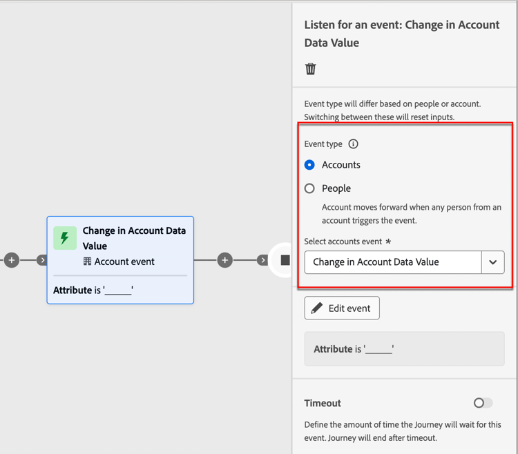 Journey node - listen for events on account