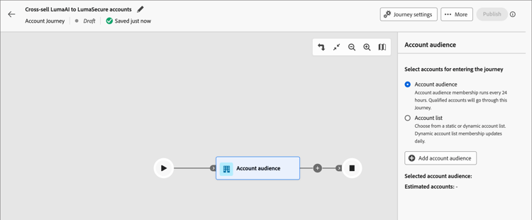 Account audience journey node