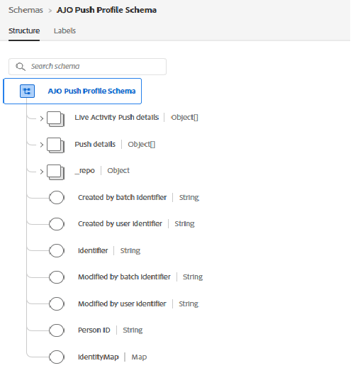 profileschema
