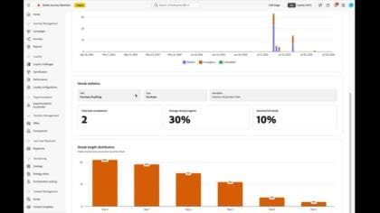 Measure challenge performance with challenge reports
