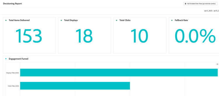 reporting-dashboard