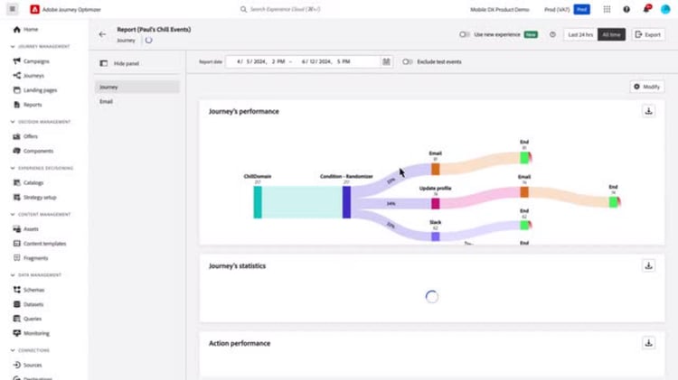 Enhanced Reporting With Customer Journey Analytics Adobe Journey Enhanced Reporting With Customer Journey Analytics Adobe Journey