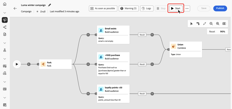Start And Monitor Orchestrated Campaigns With Adobe Journey Optimizer Start And Monitor Orchestrated Campaigns With Adobe Journey Optimizer