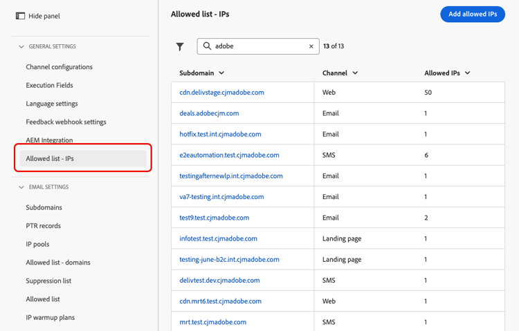 IP allowed list inventory
