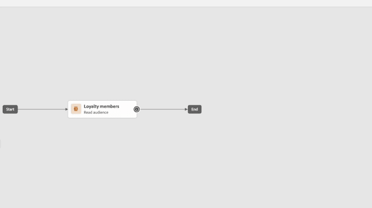 Journey Optimizer product documentation | Adobe Journey Optimizer